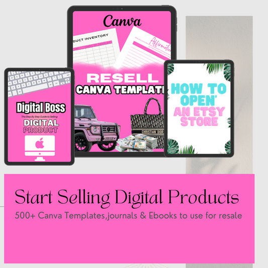 Done For You Digital Product Kit